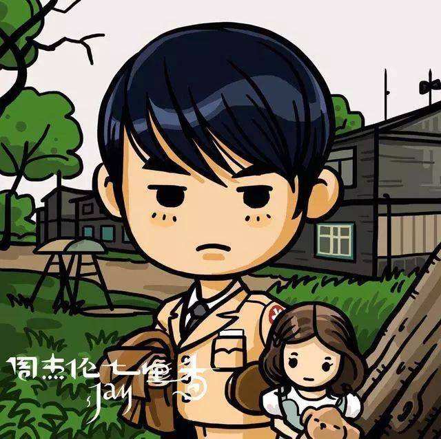 深入解析JVM-Java对象头组成